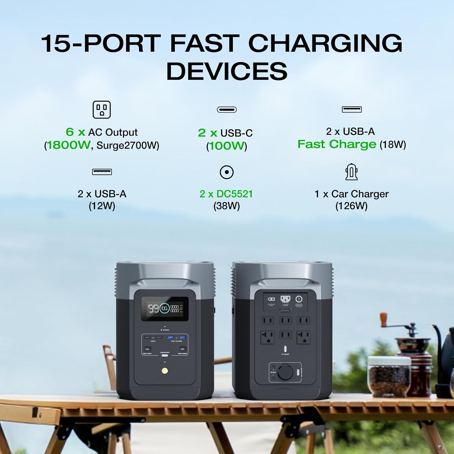 EF ECOFLOW Portable Power Station DELTA 2, 1024Wh LiFePO4 (LFP) Battery, 1800W AC/100W USB-C Output, Solar Generator(Solar Panel Optional) for Home Backup Power, Camping & RVs - Image 3